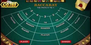 Cách chơi Baccarat: Các bước cụ thể