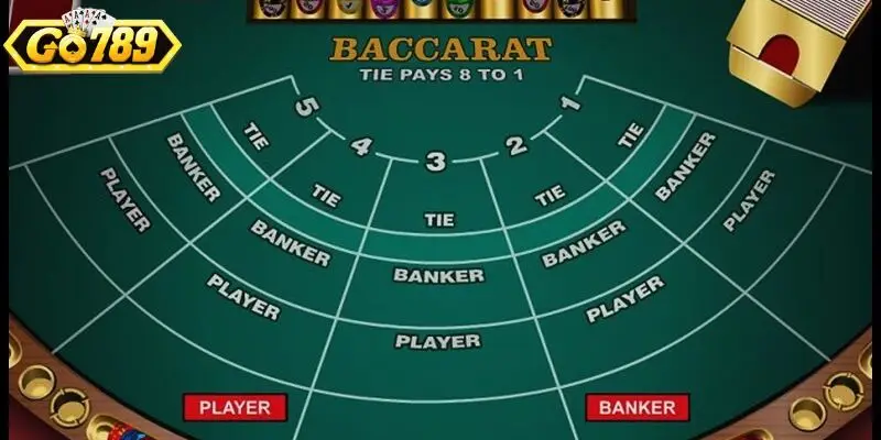 Cách chơi Baccarat: Các bước cụ thể