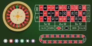 Cách chơi Roulette luôn thắng