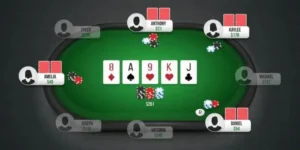 Các lệnh trong Poker là một nội dung quan trọng